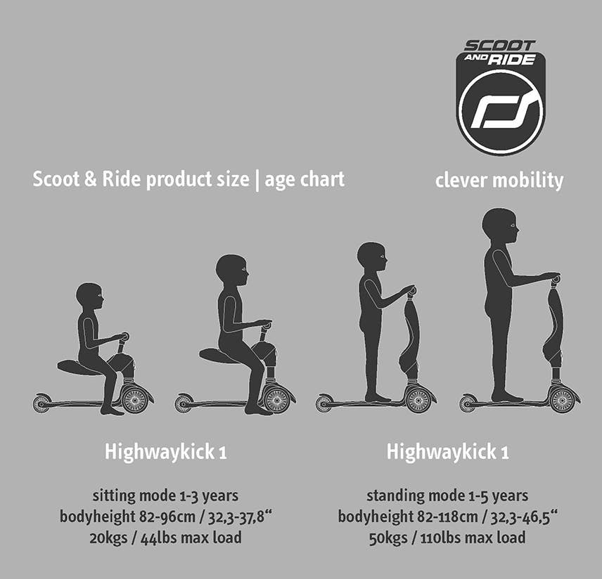 STARTER: Scoot and Ride Highwaykick 1 Mixed Color Candy