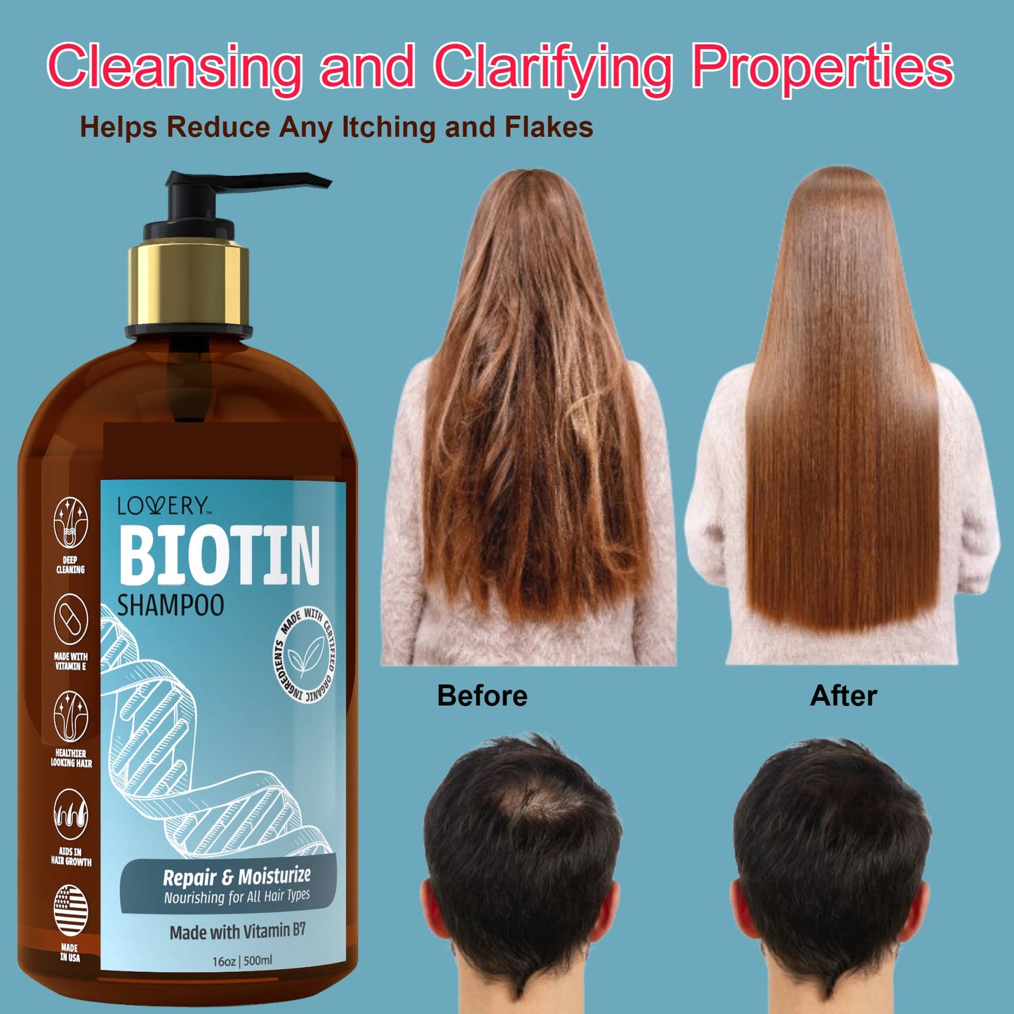 Biotin Shampoo and Conditioner Gift Set, Made in USA, 32 oz.