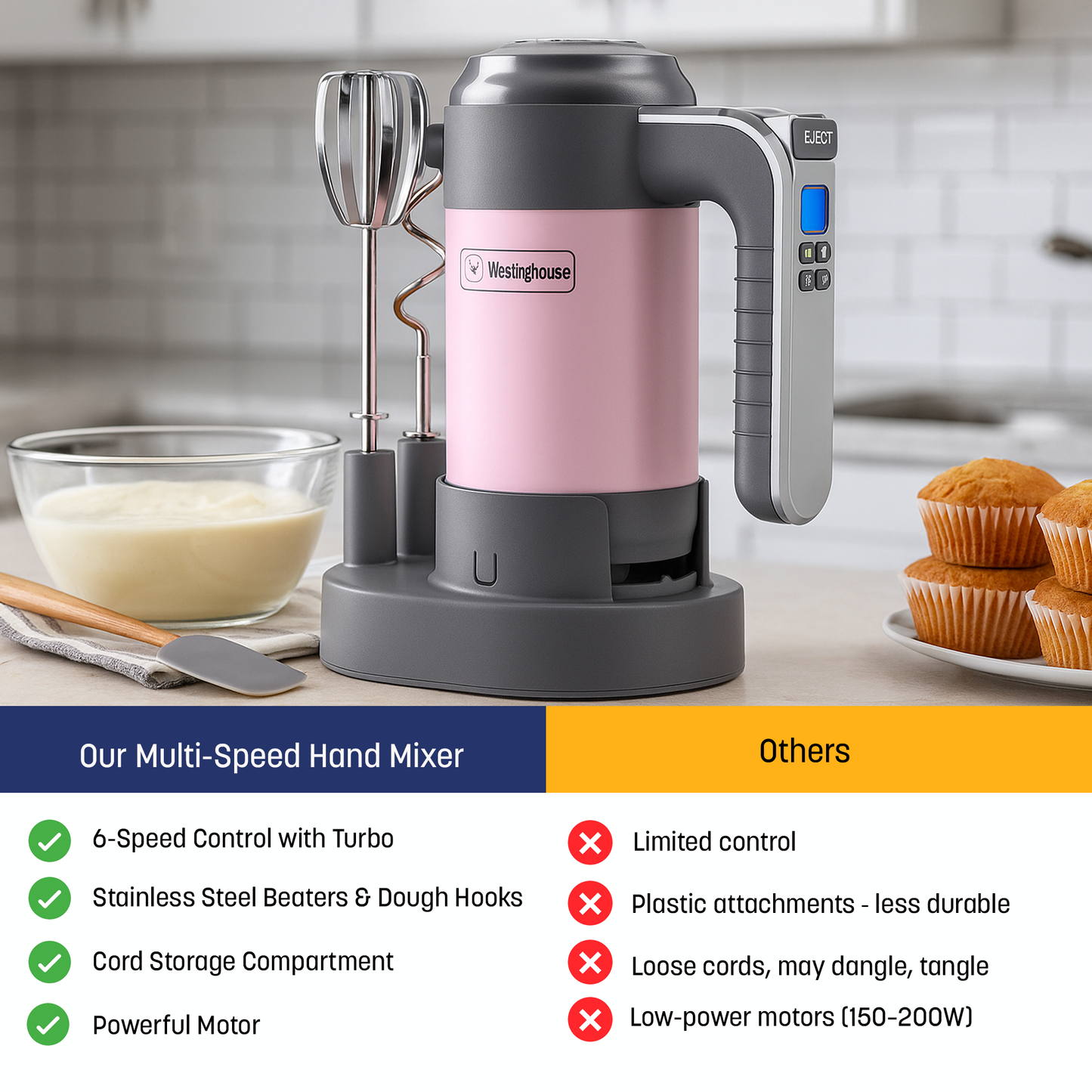 Westinghouse 5-Speed Hand Mixer with Base - Retro Series