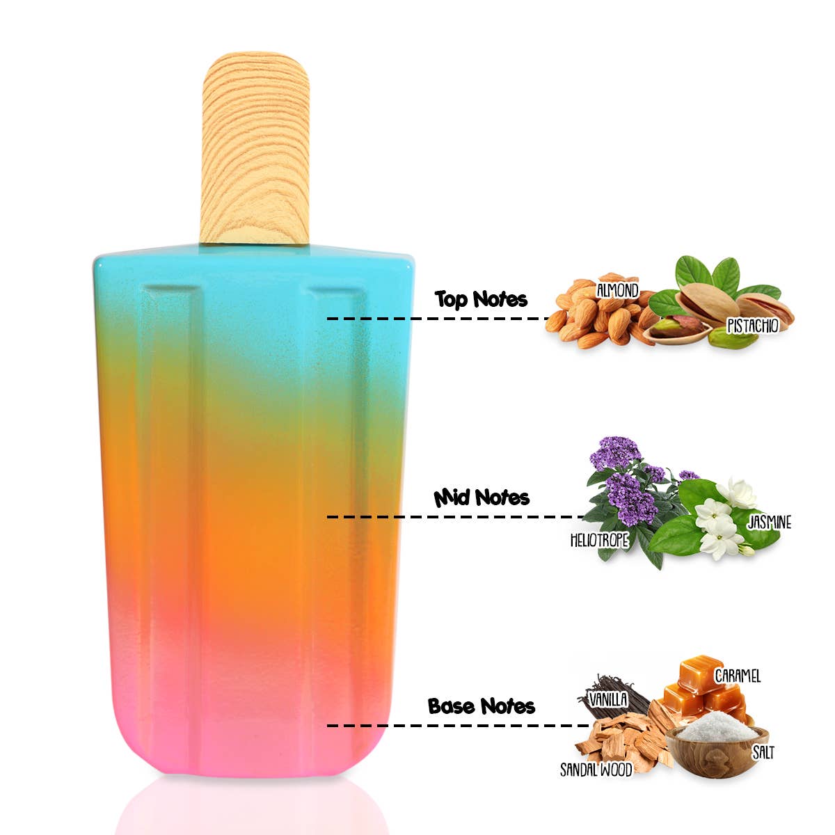 Marxzelle Sweet Like Popsicle EDP 100ml