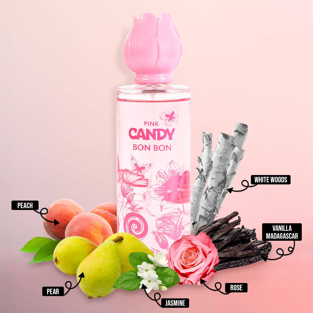 Pink Candy Bonbon Spray Perfume Eau De Parfum For Women