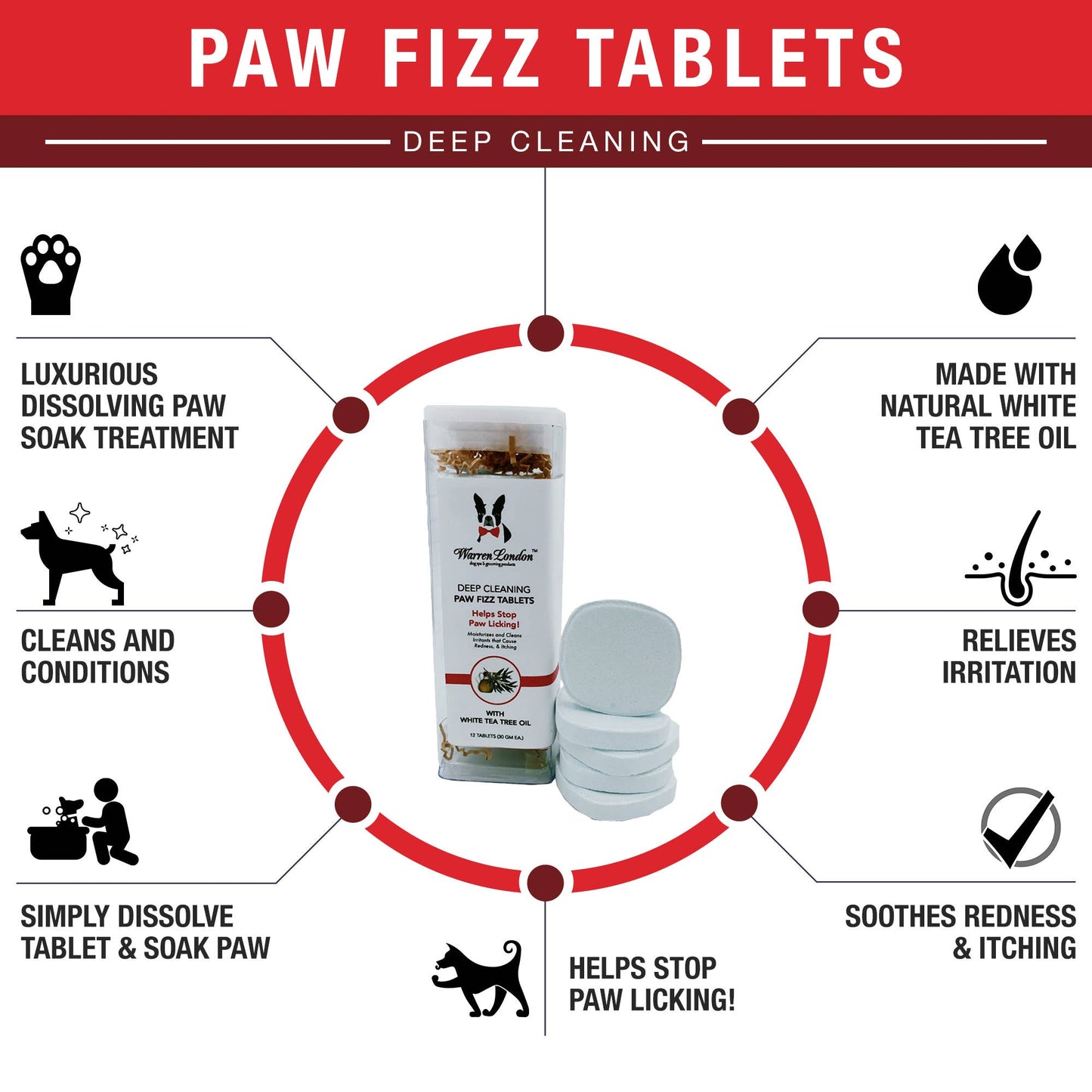 Deep Cleaning Paw Fizz Soak