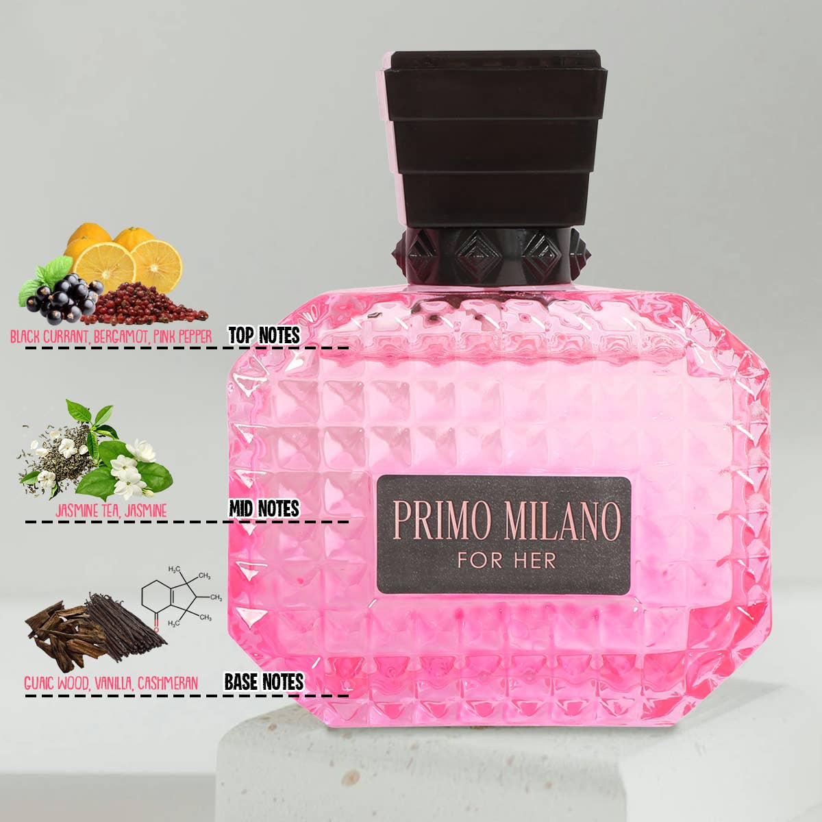 Primo Milano Perfume for Women EDP 100ml