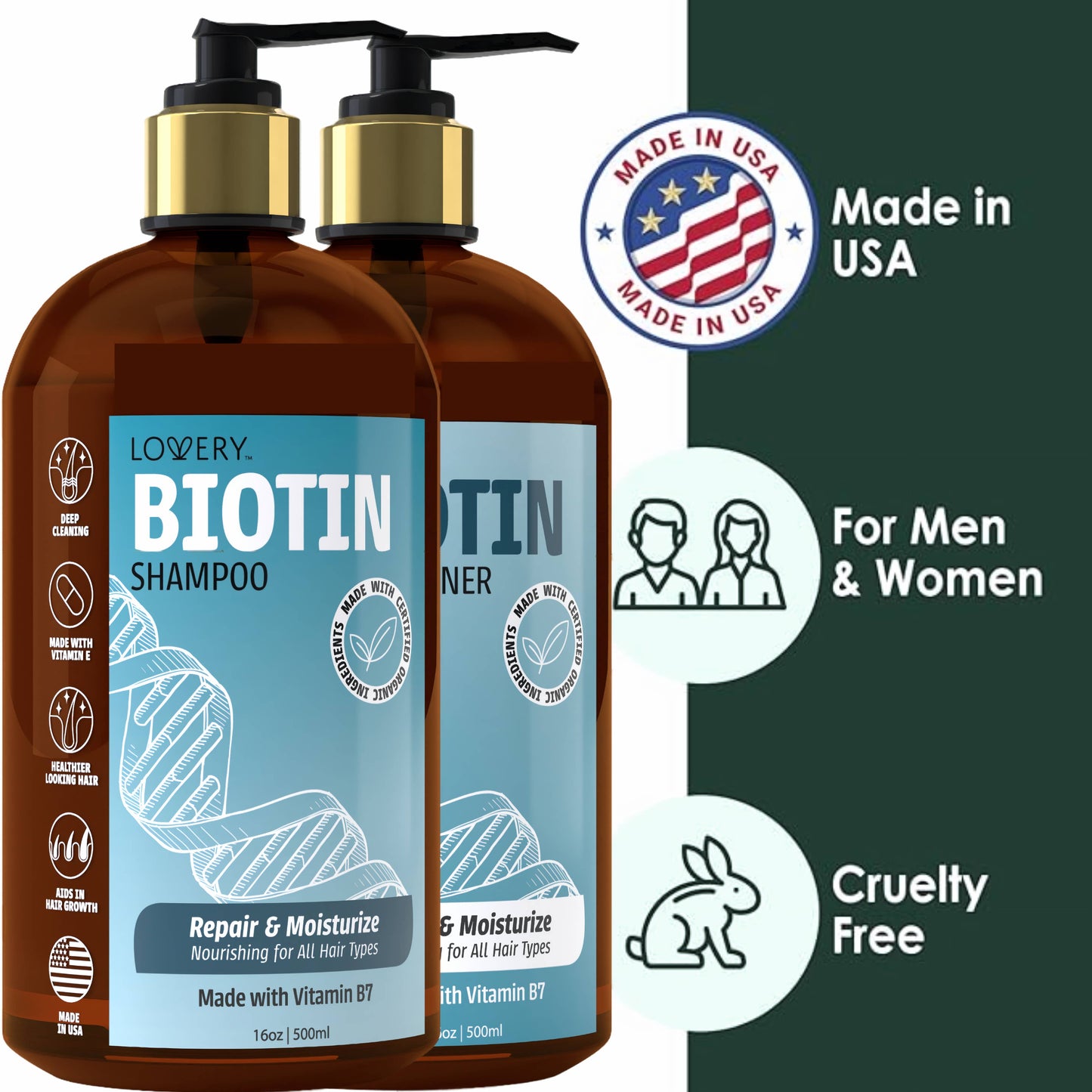 Biotin Shampoo and Conditioner Gift Set, Made in USA, 32 oz.