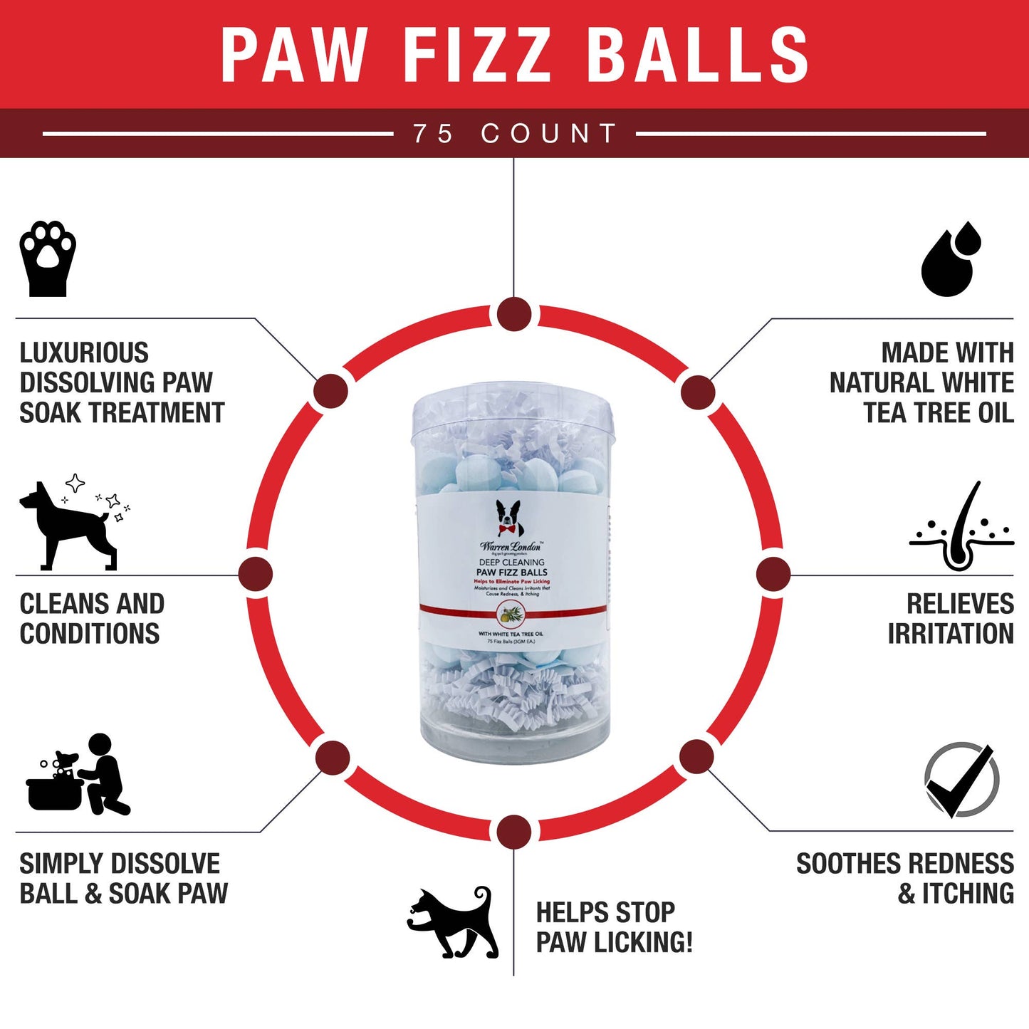Deep Cleaning Paw Fizz Soak