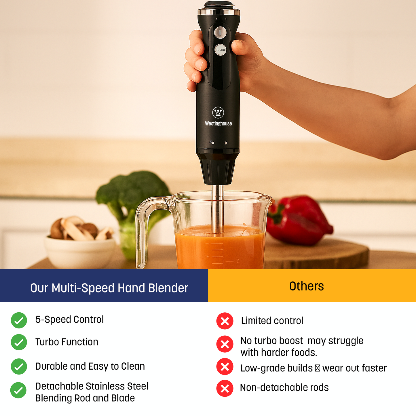 Westinghouse Multi-Speed Hand Blender - Retro Series