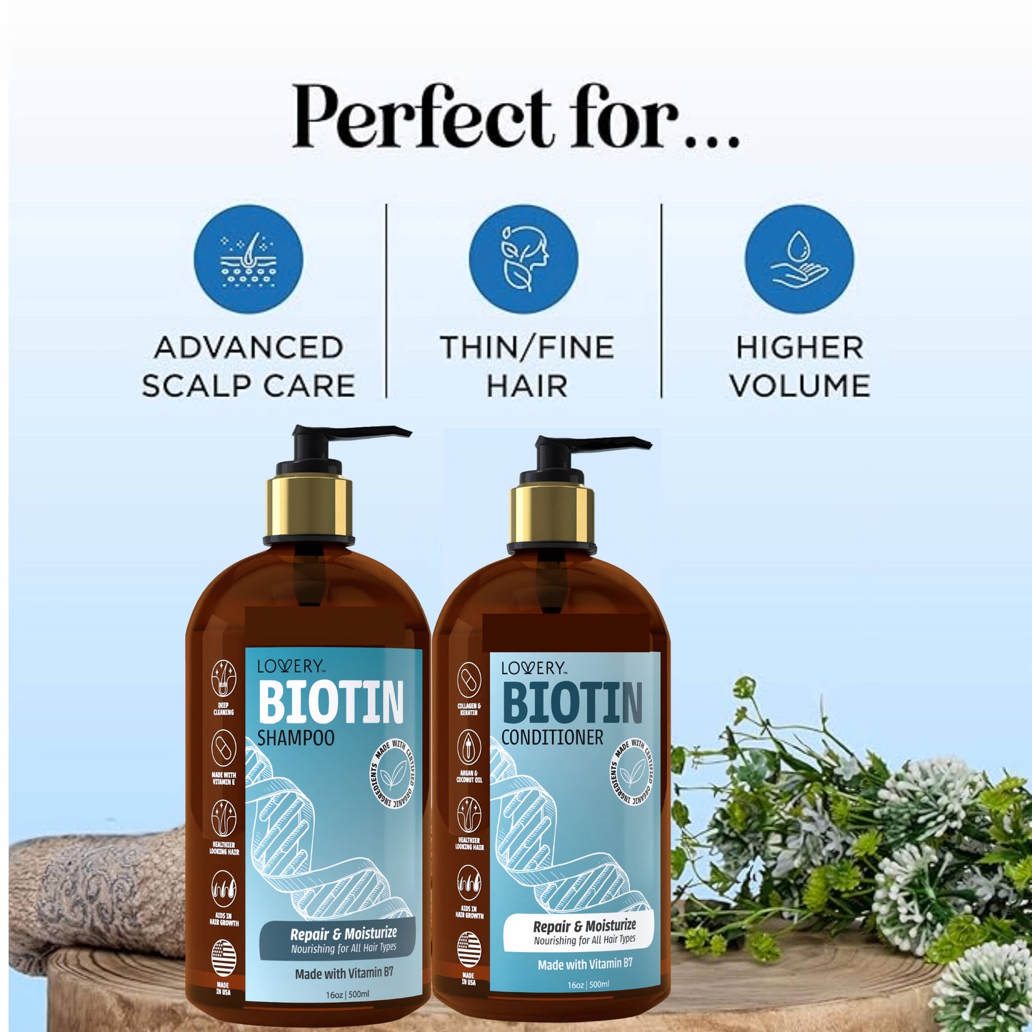 Biotin Shampoo and Conditioner Gift Set, Made in USA, 32 oz.