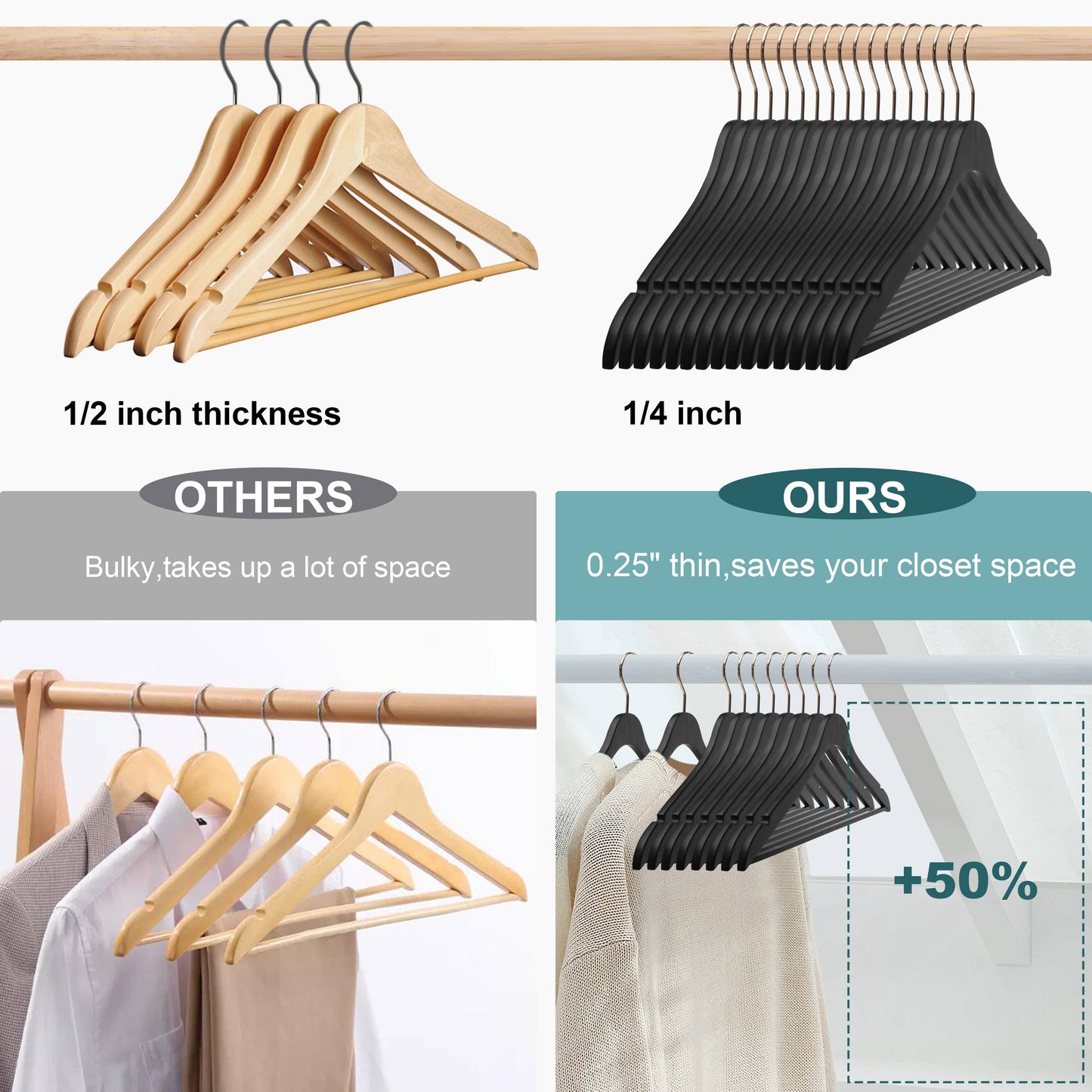 WS70 Ultra Slim Suit Hangers with Pant Bar Black/gold - 100